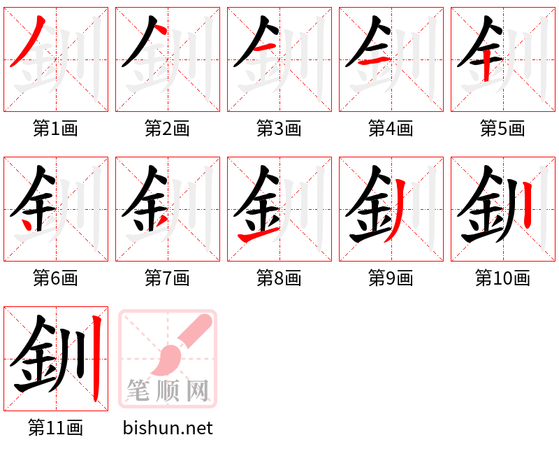 釧 笔顺规范