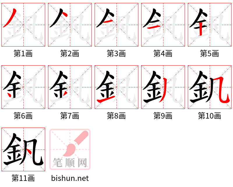 釩 笔顺规范