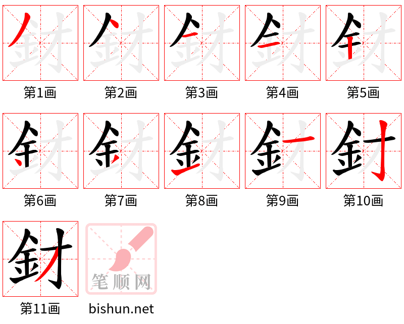 釮 笔顺规范