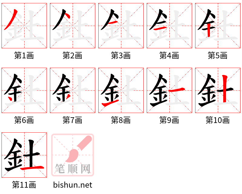 釷 笔顺规范