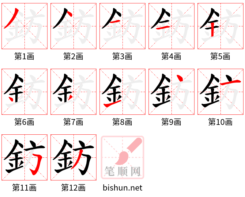 鈁 笔顺规范