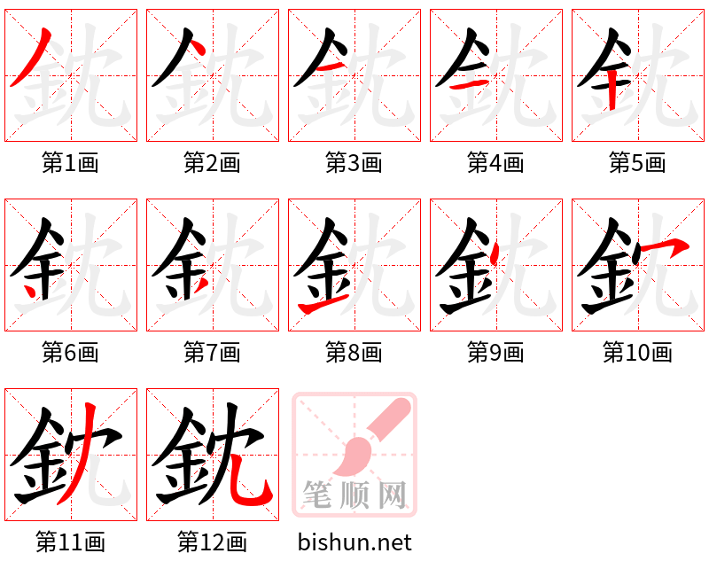 鈂 笔顺规范