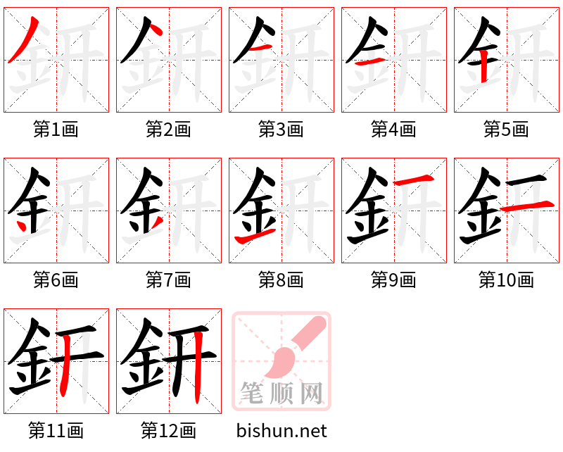 鈃 笔顺规范