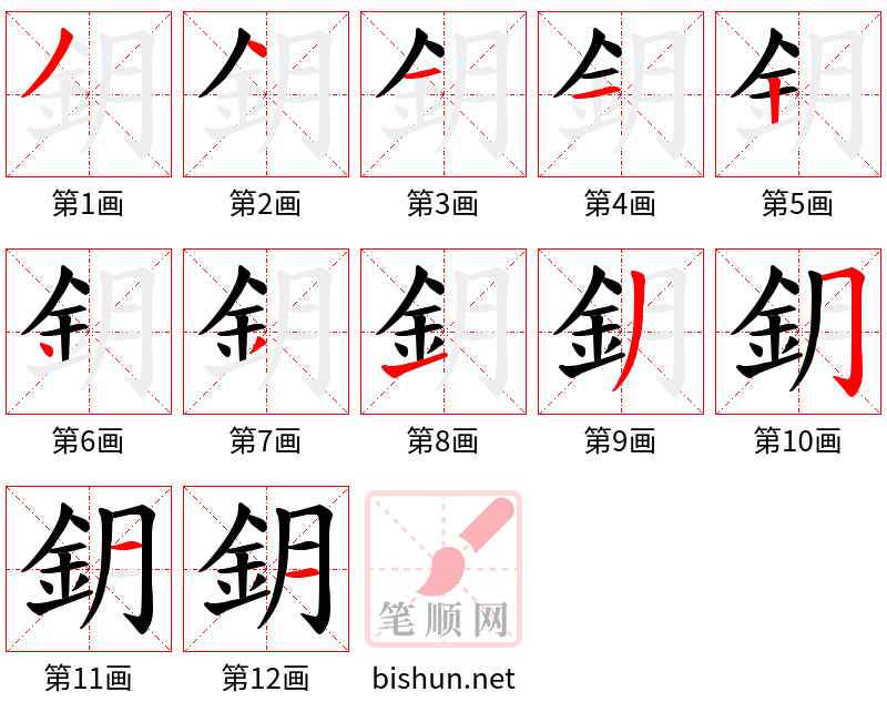 鈅 笔顺规范