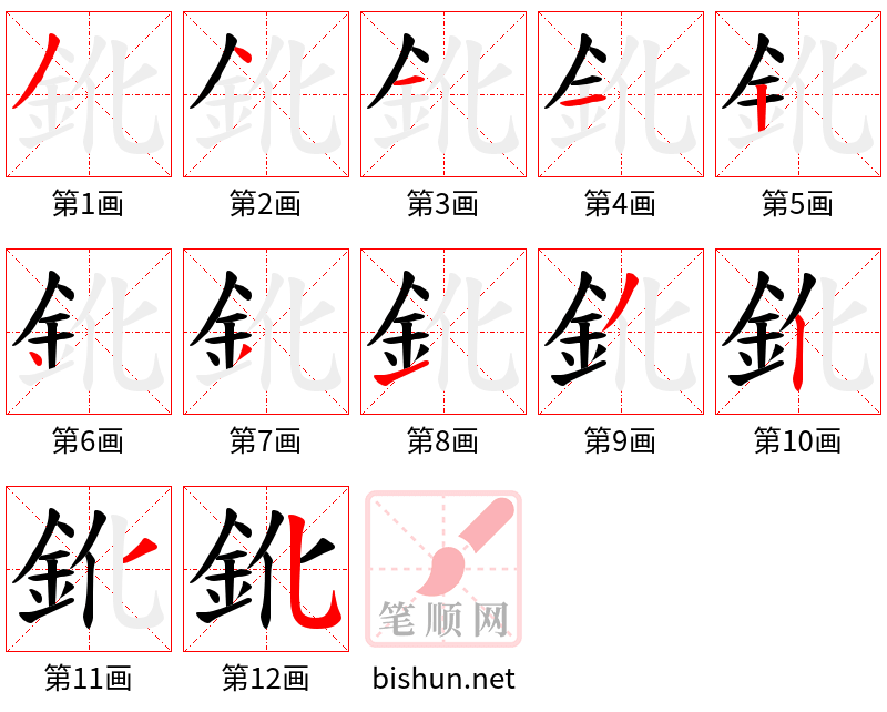 鈋 笔顺规范