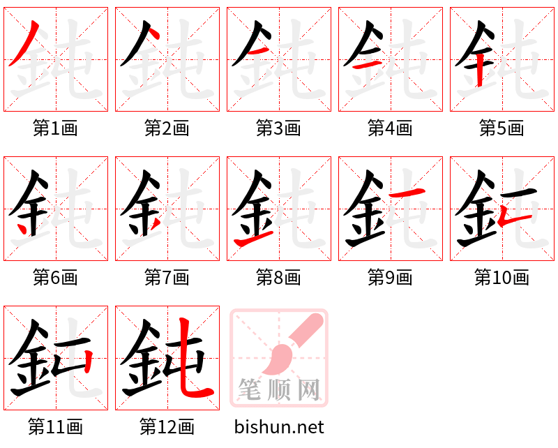 鈍 笔顺规范