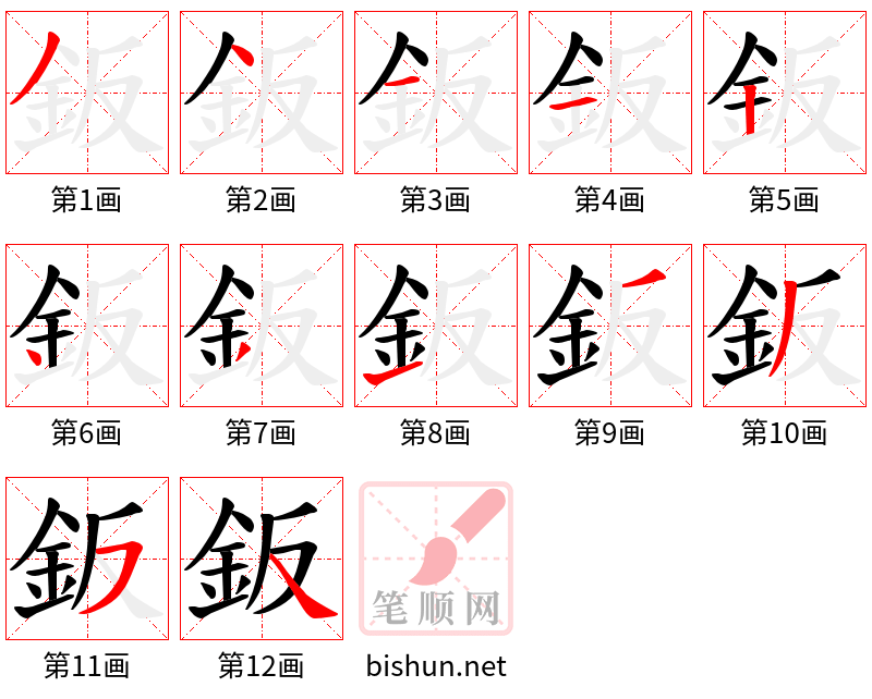 鈑 笔顺规范