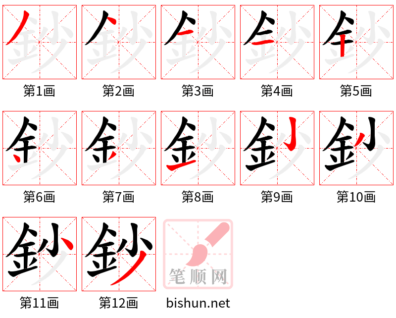 鈔 笔顺规范