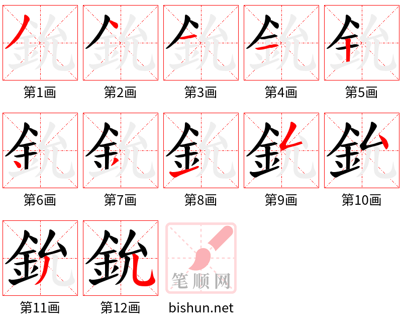 鈗 笔顺规范