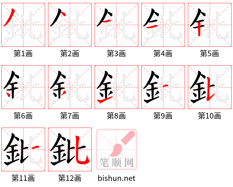 鈚 笔顺规范