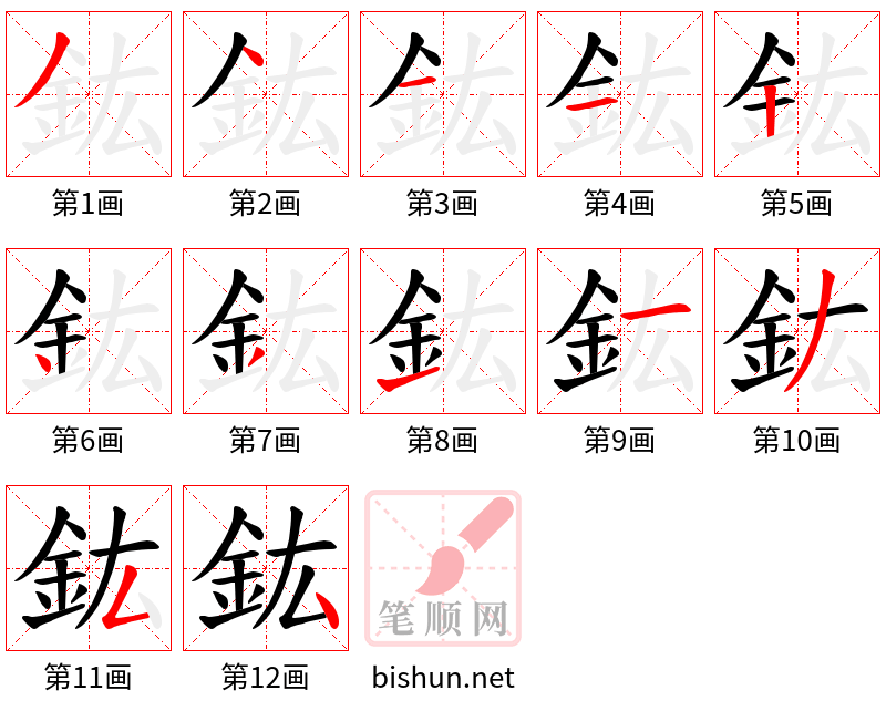 鈜 笔顺规范