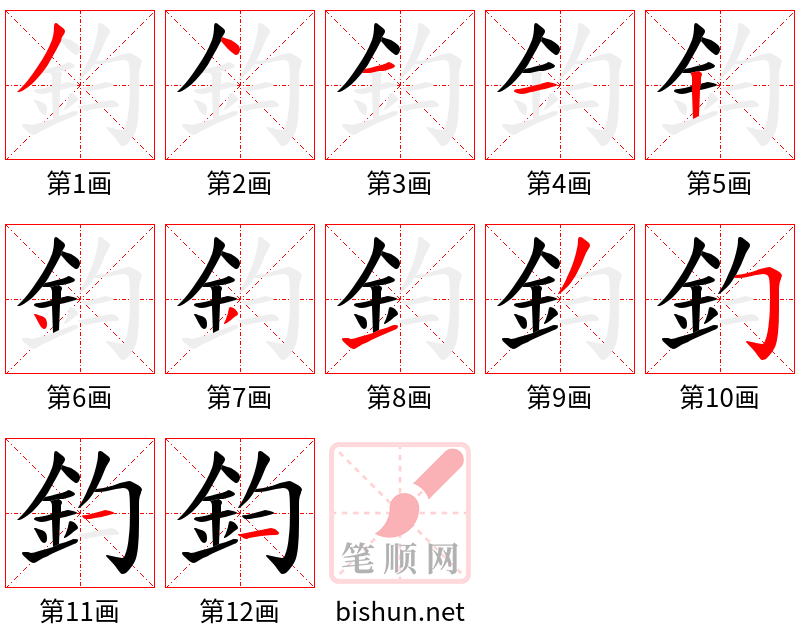 鈞 笔顺规范