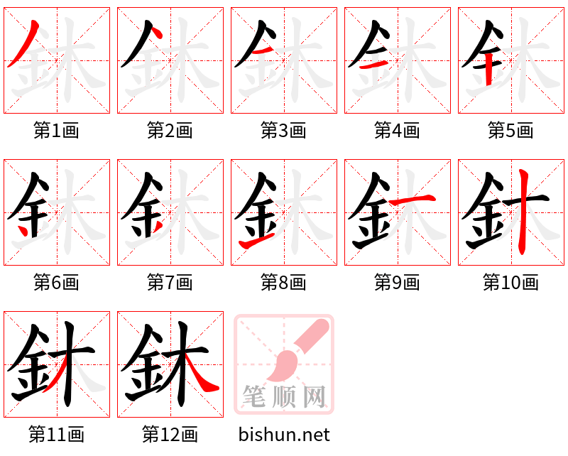 鈢 笔顺规范