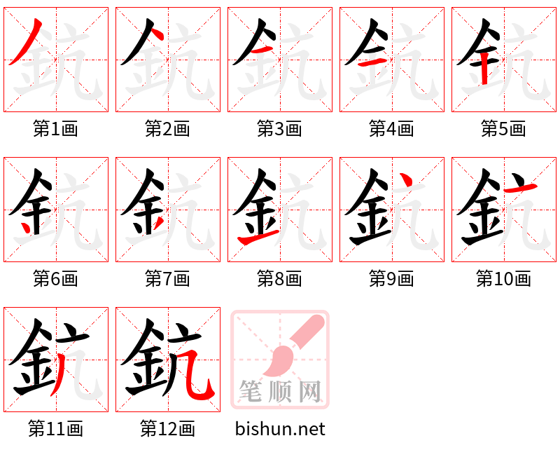 鈧 笔顺规范