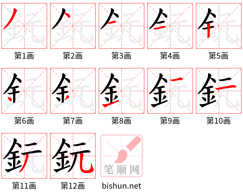 鈨 笔顺规范