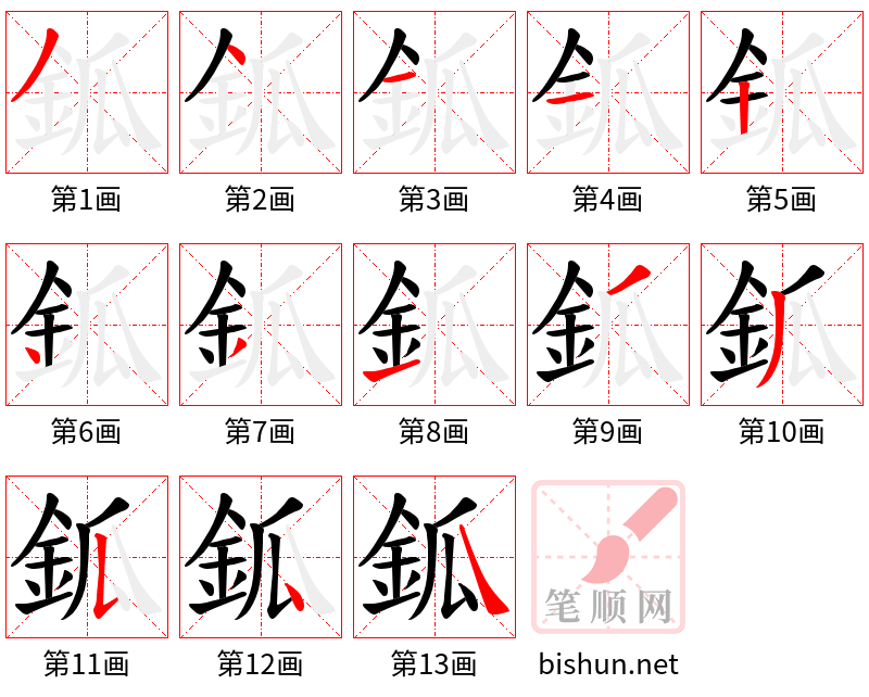 鈲 笔顺规范