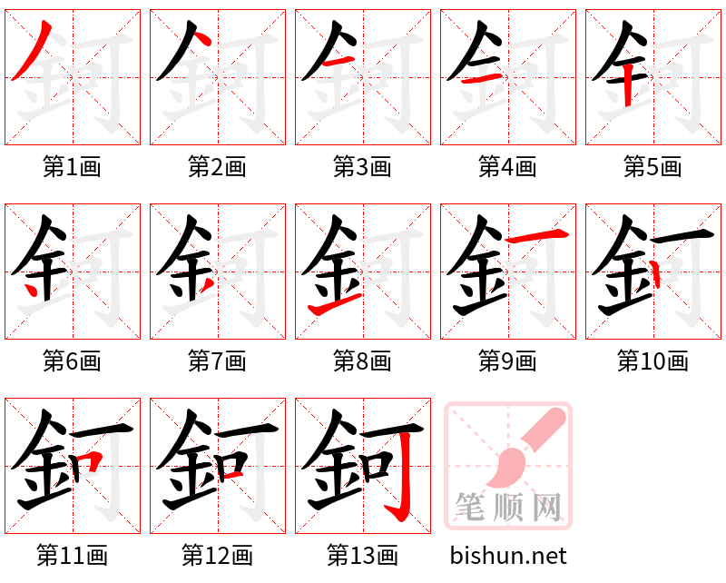 鈳 笔顺规范