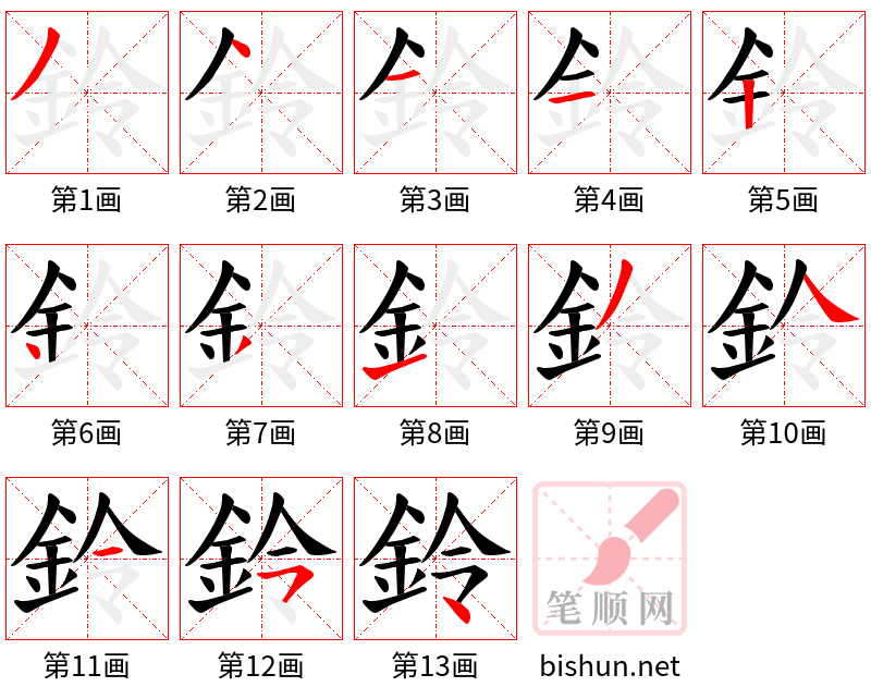 鈴 笔顺规范