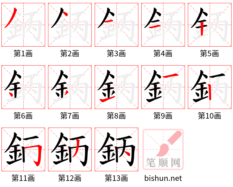 鈵 笔顺规范