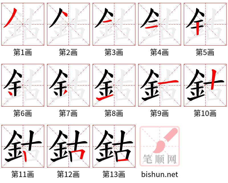 鈷 笔顺规范