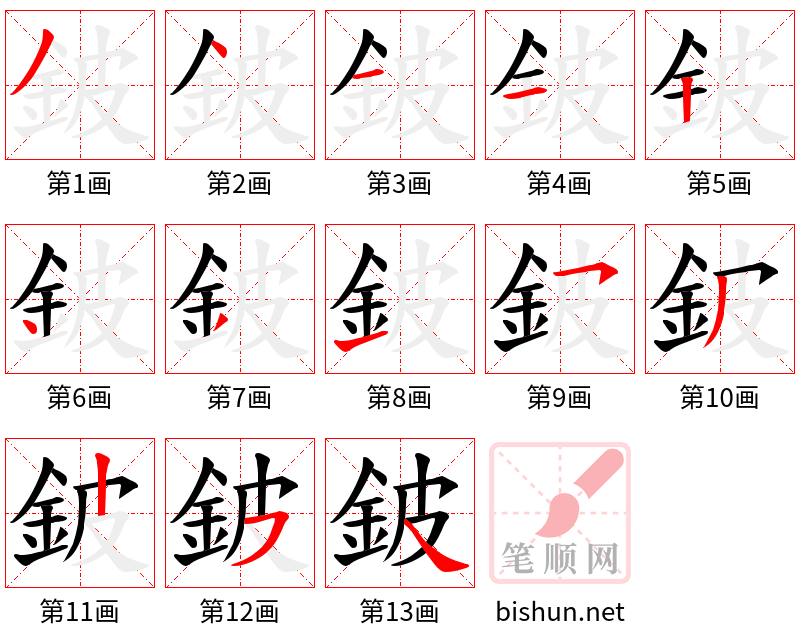 鈹 笔顺规范