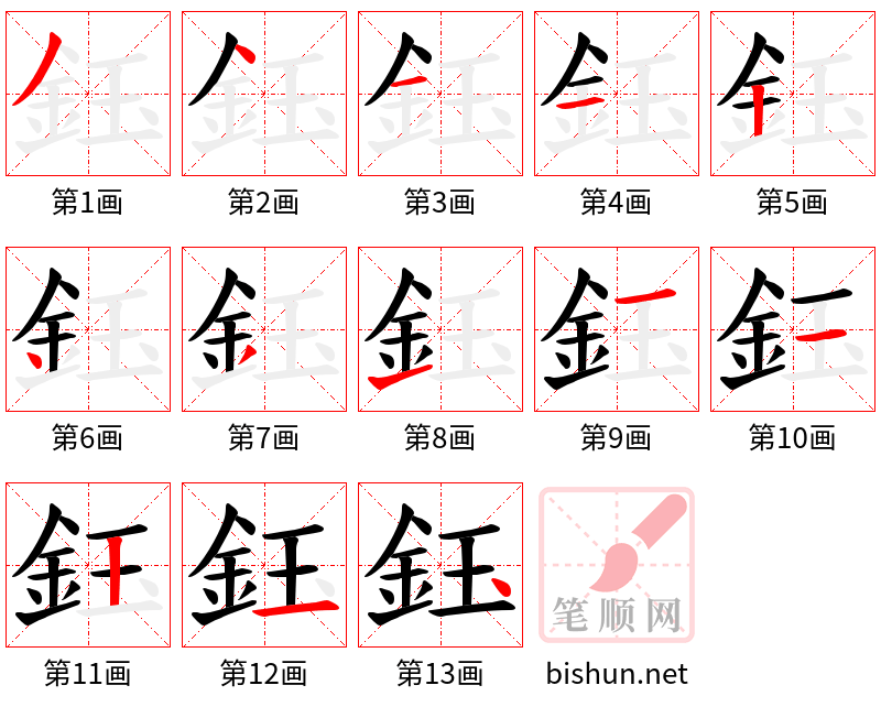 鈺 笔顺规范