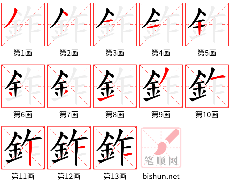 鈼 笔顺规范