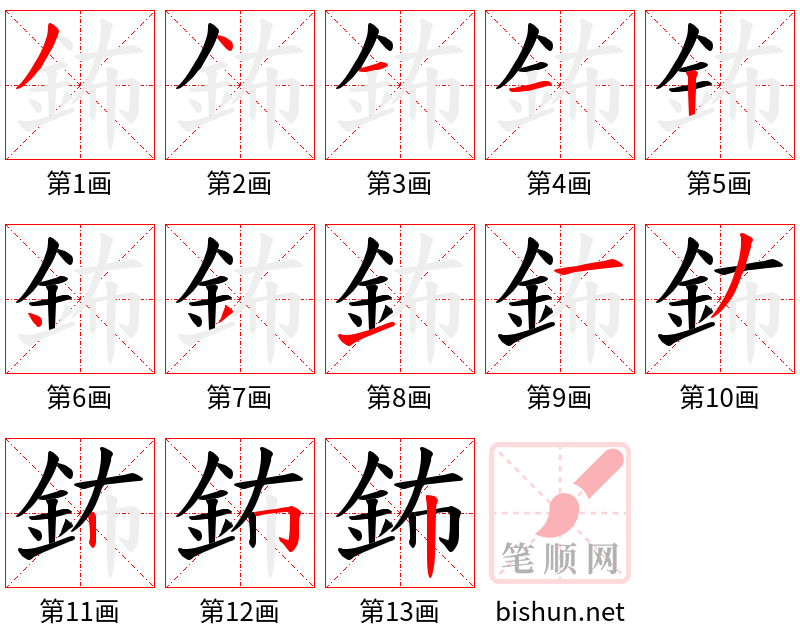 鈽 笔顺规范