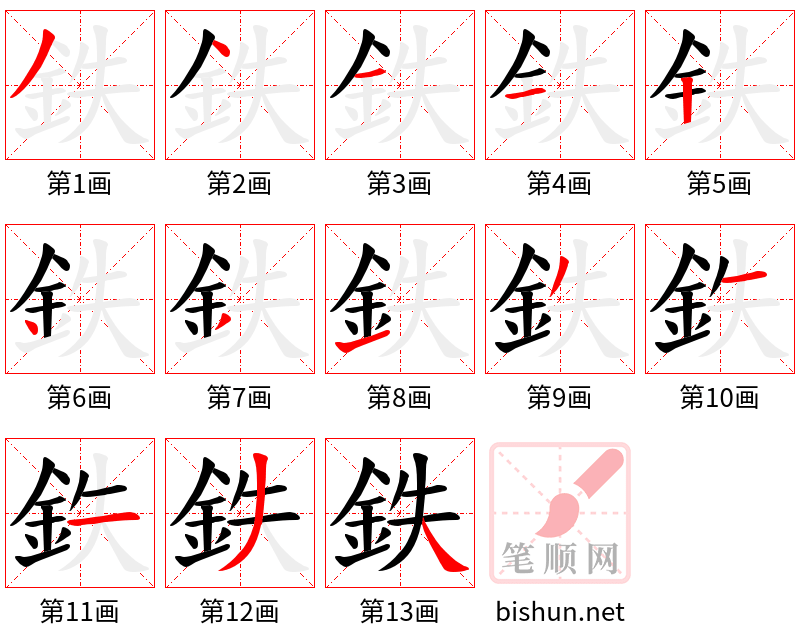 鉄 笔顺规范