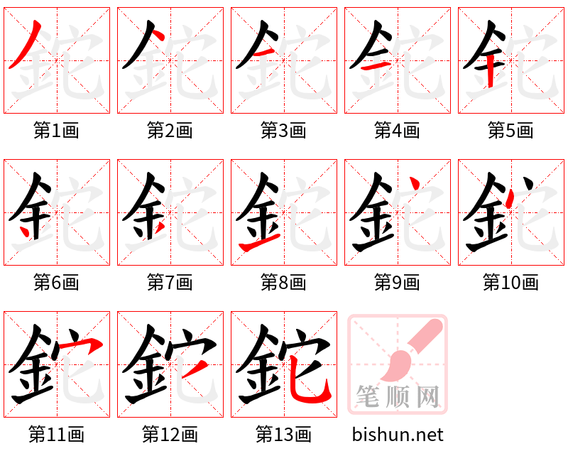 鉈 笔顺规范