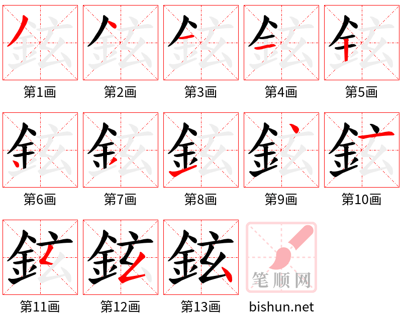 鉉 笔顺规范