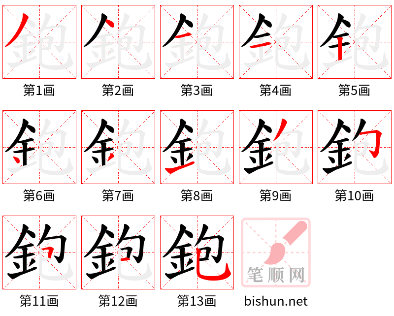 鉋 笔顺规范