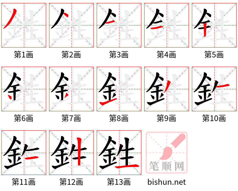 鉎 笔顺规范