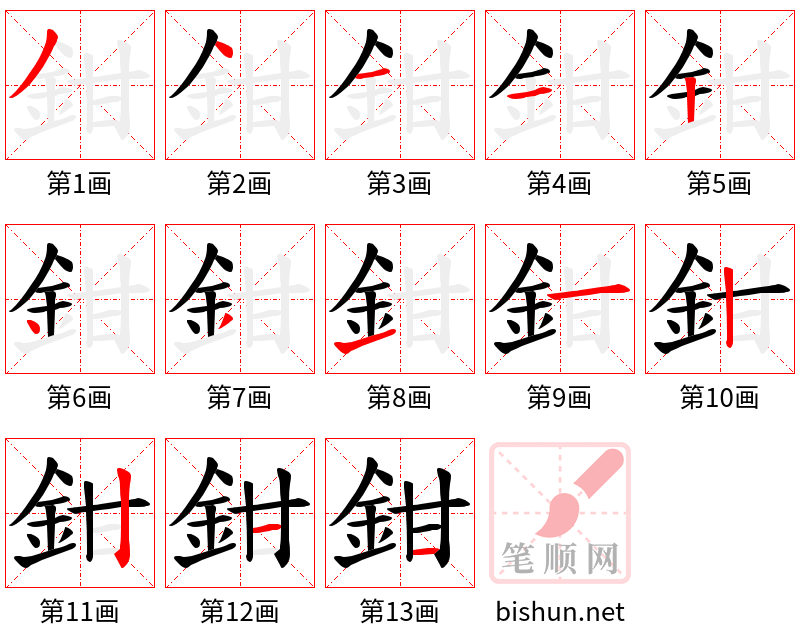 鉗 笔顺规范