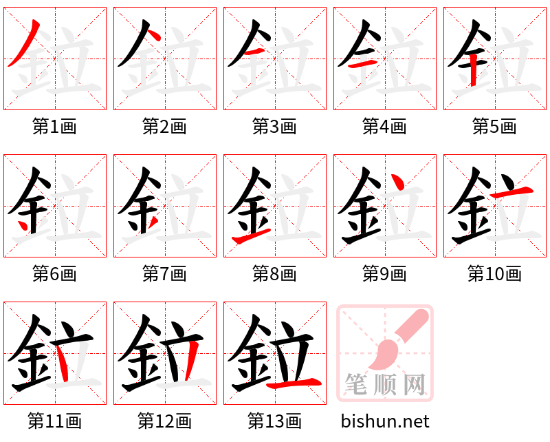 鉝 笔顺规范