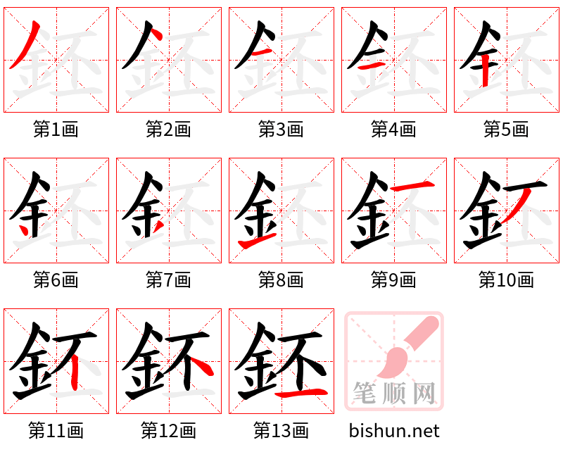 鉟 笔顺规范