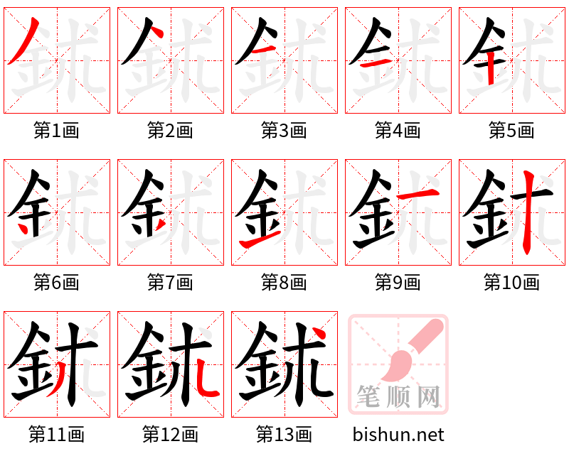 鉥 笔顺规范