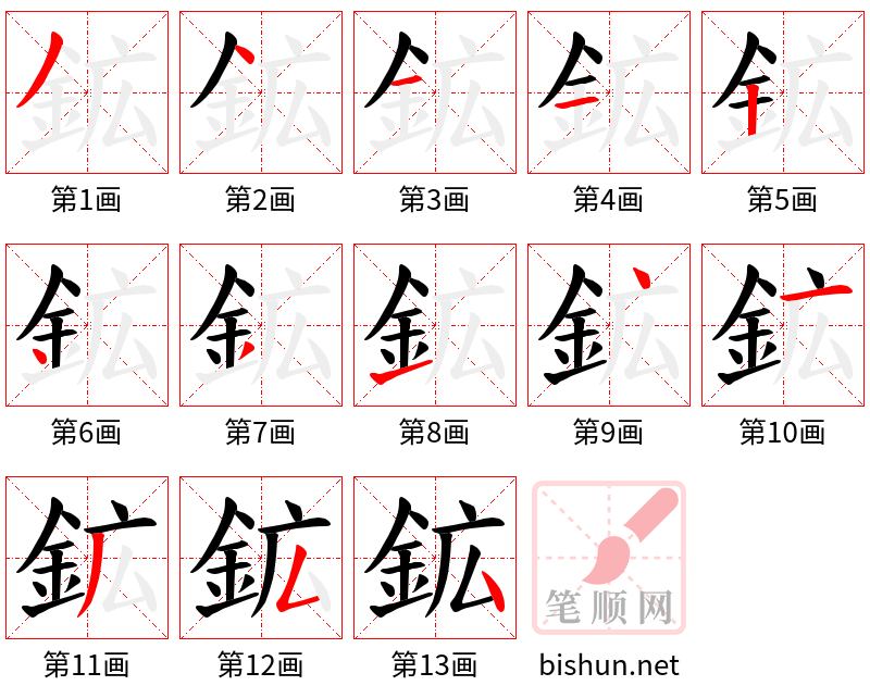 鉱 笔顺规范