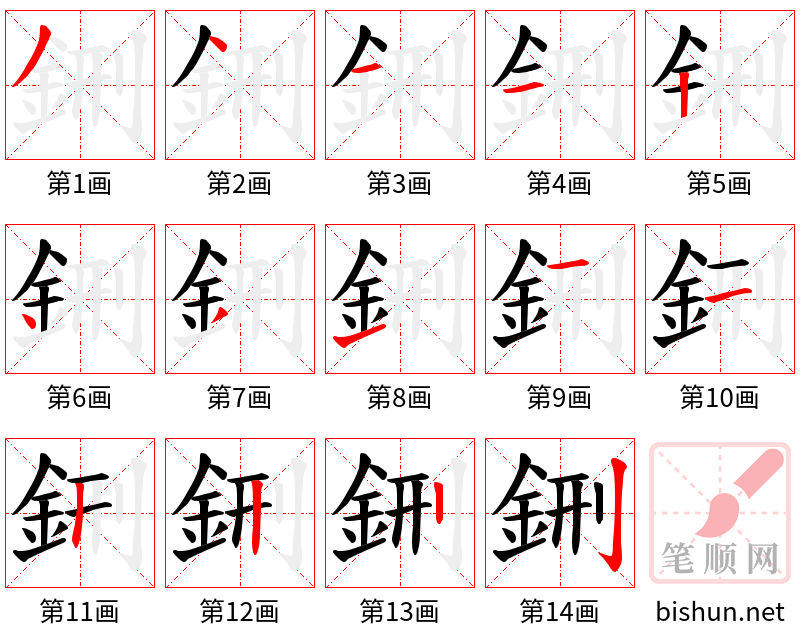 鉶 笔顺规范