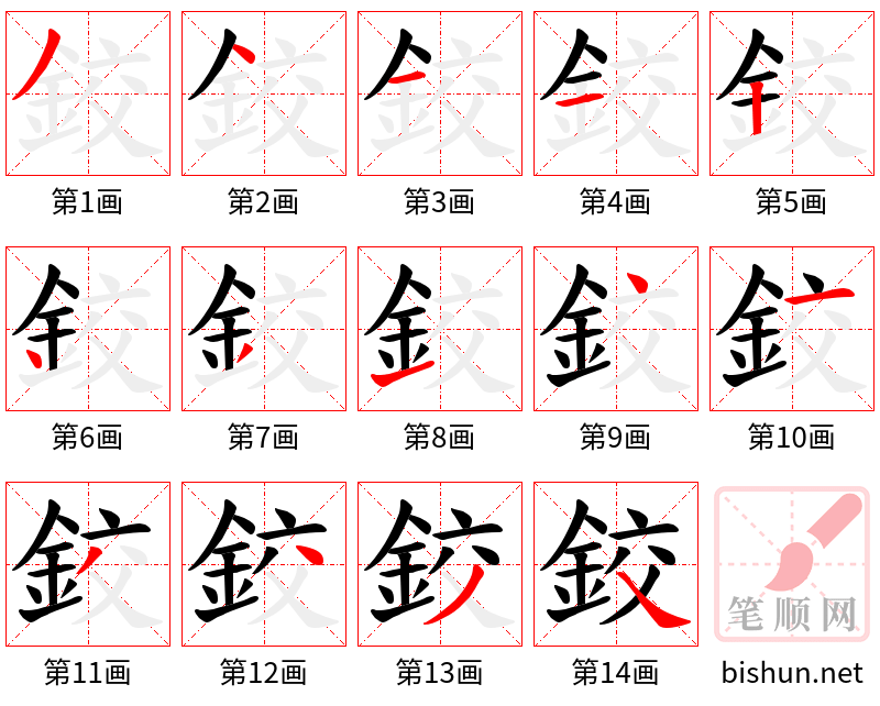 鉸 笔顺规范