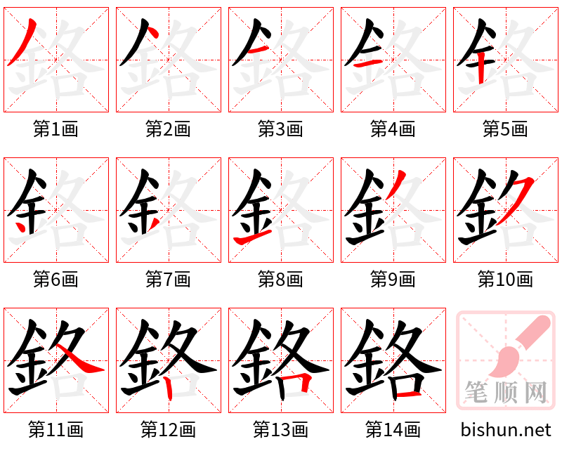 鉻 笔顺规范