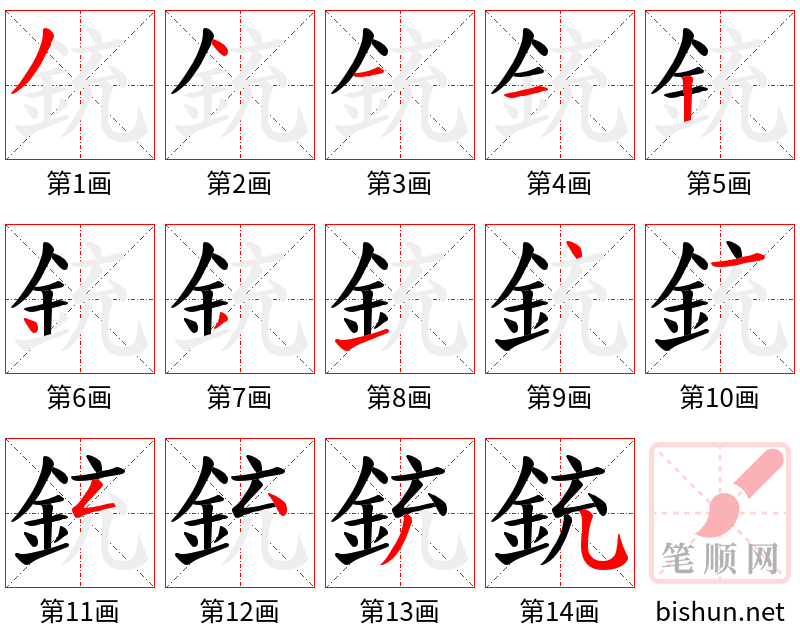 銃 笔顺规范