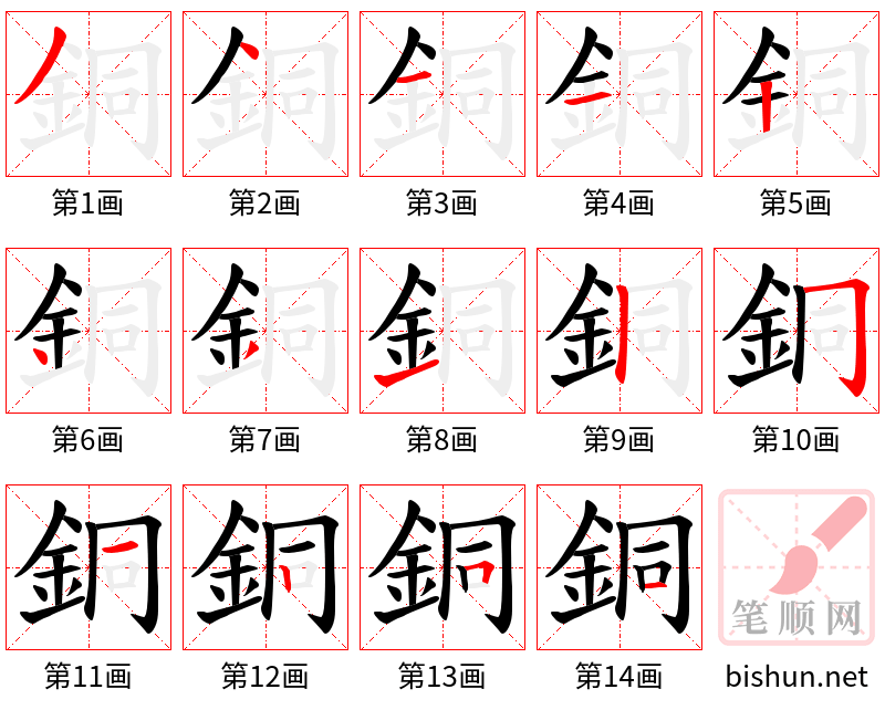 銅 笔顺规范