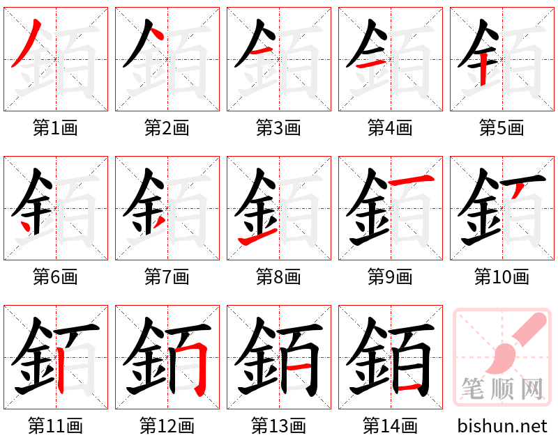 銆 笔顺规范