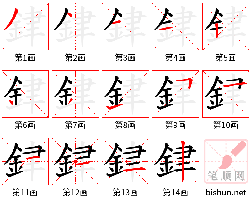 銉 笔顺规范