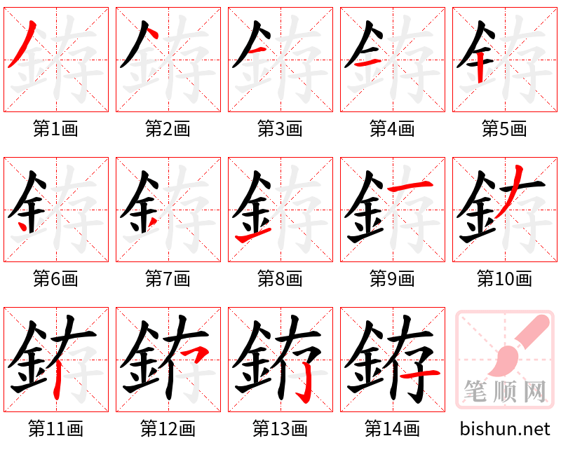 銌 笔顺规范