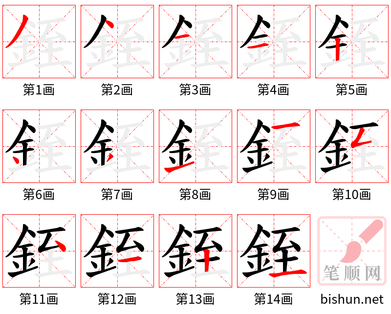 銍 笔顺规范