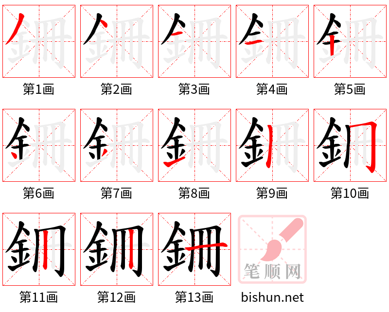 銏 笔顺规范