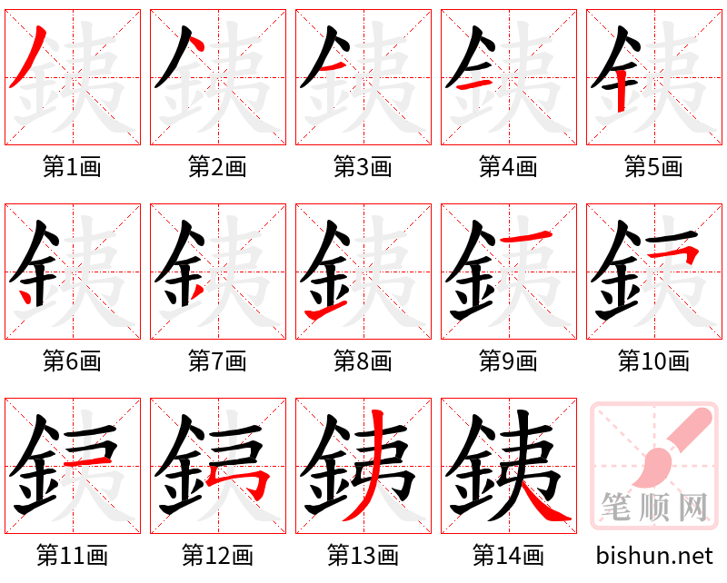 銕 笔顺规范