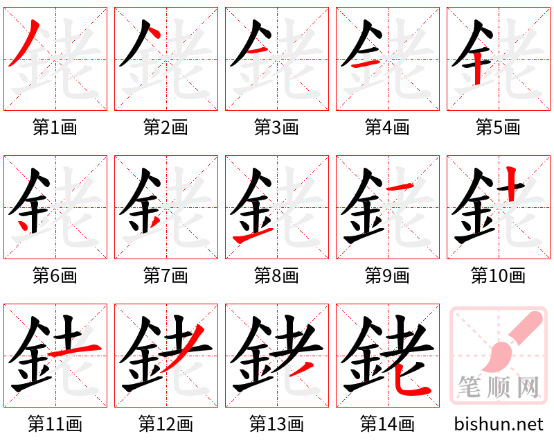 銠 笔顺规范